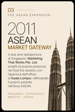 03 asean market gataway.png